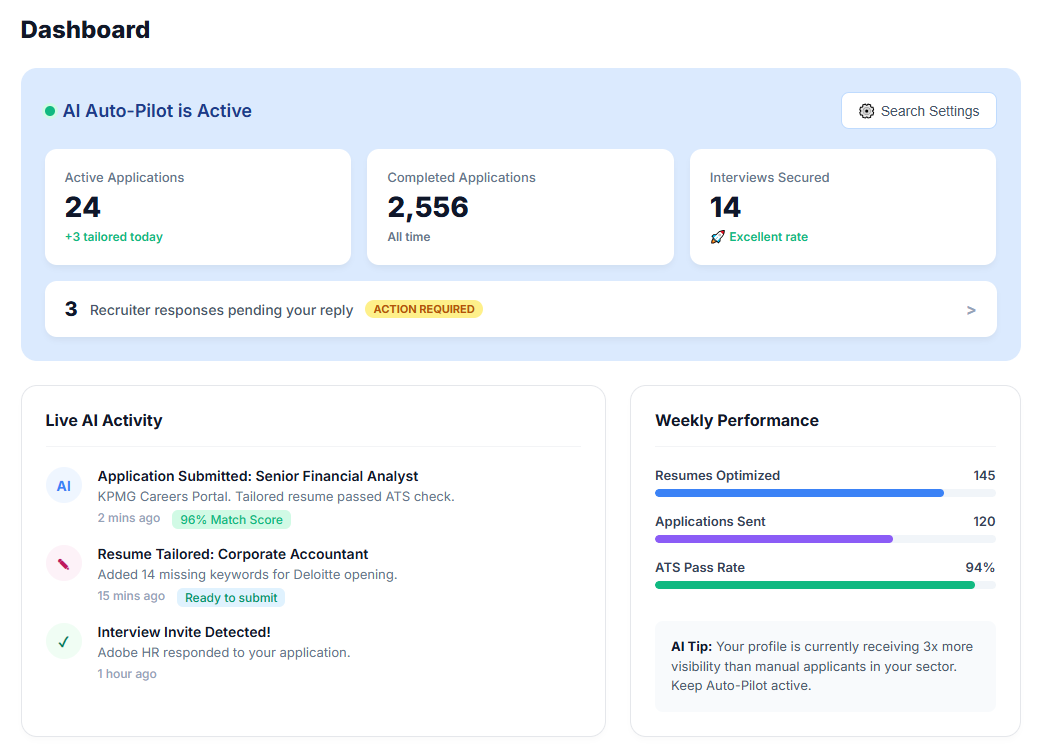 AI Dashboard