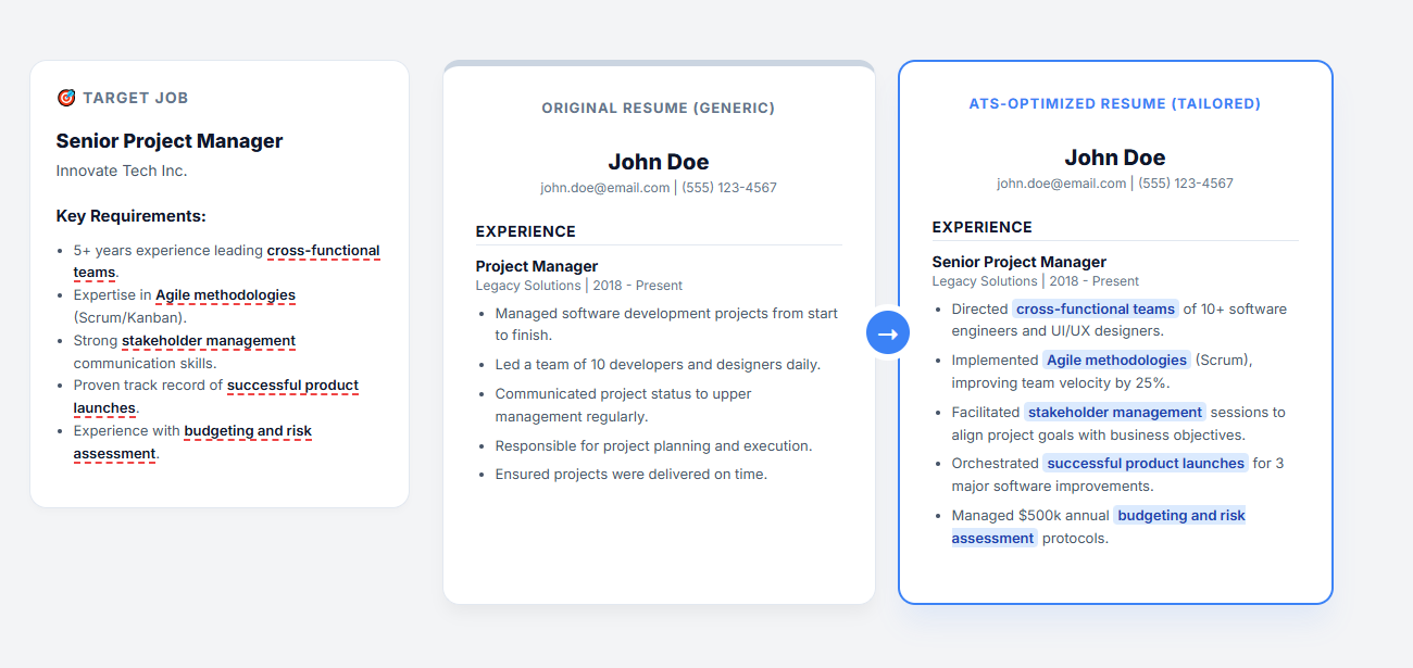 AI Resume Builder
